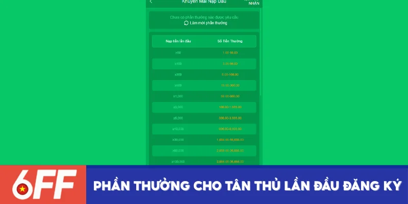 Nạp đầu tặng 99k